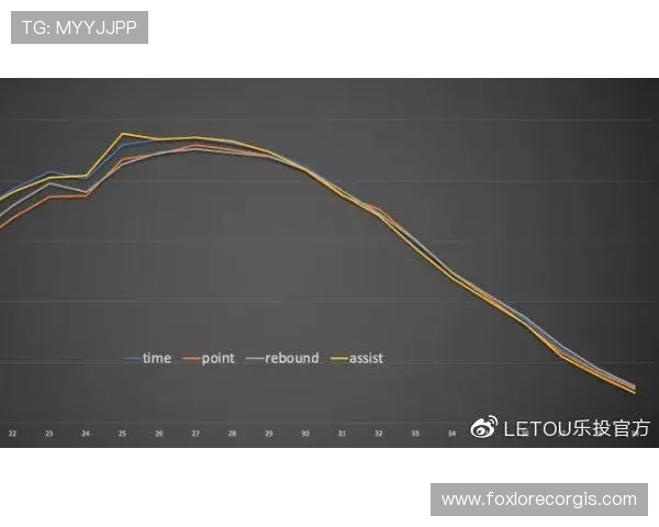 乐投letou：乐投letou平台的用户评价与行业口碑，了解真实玩家的使用感受与建议